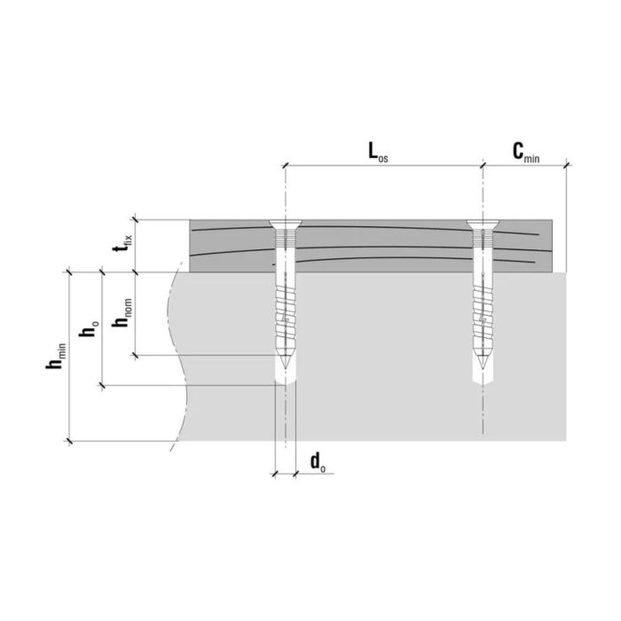 Kołek szybkiego montażu 6 x 60 mm + wkręt z łbem stożkowym PZ2 – 200 szt. Kołek szybkiego montażu 6 x 60 mm + wkręt z łbem stożkowym PZ2 – 200 szt.