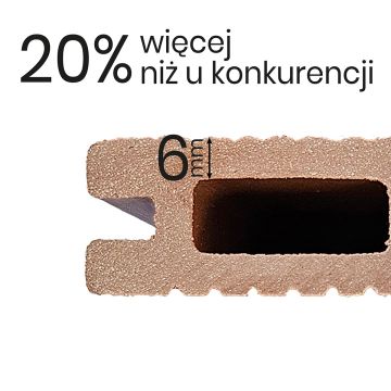 Deska Tarasowa Kompozytowa Classic Mahoń &ndash; dł. 4 m