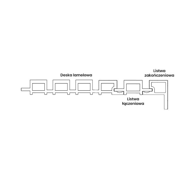 Listwa Kompozytowa Łączeniowa Lamelowa Premium Walnut – dł. 2,9 m